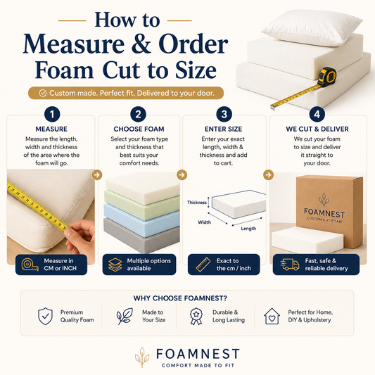 How to Measure Foam for Cushions