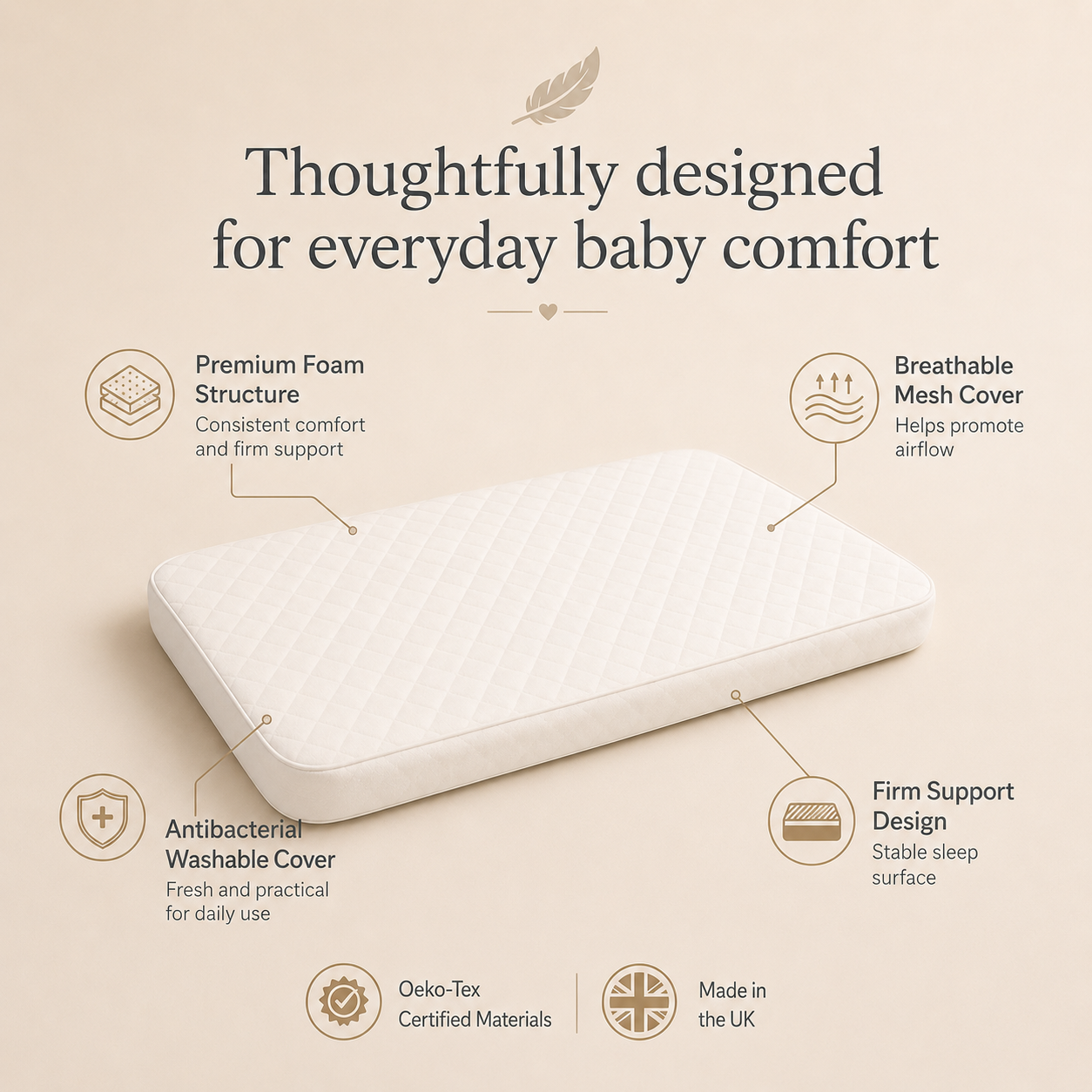 Bedside Crib Mattress Compatible with SnuzPod 2, 3 & 4 | Replacement Baby Mattress | Breathable 3D Mesh, Antibacterial Washable Cover & Firm Foam | Made in UK