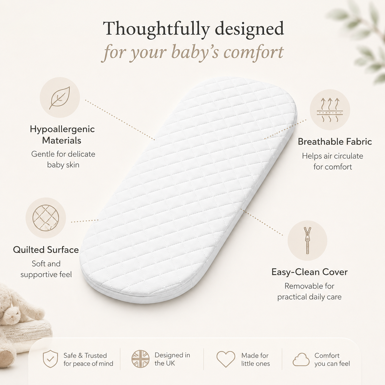Baby Moses Basket Mattress | Hypoallergenic, Breathable & Waterproof Foam Mattress | Removable Quilted Washable Cover | Made in UK